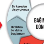 haber-gorseli-1789976290494