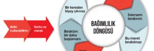 haber-gorseli-1789976290494